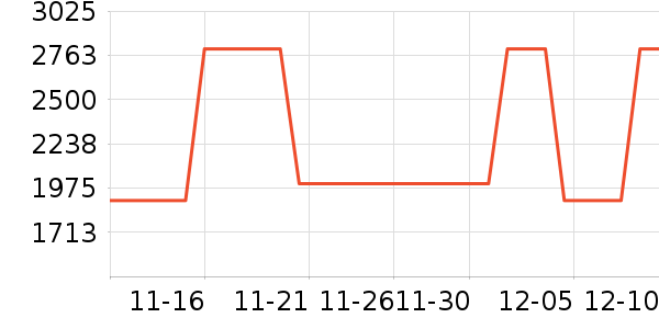 ��ϣ�ͻ����װ��ʷ�۸�