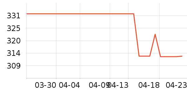 �ղ�������;����ʷ�۸�