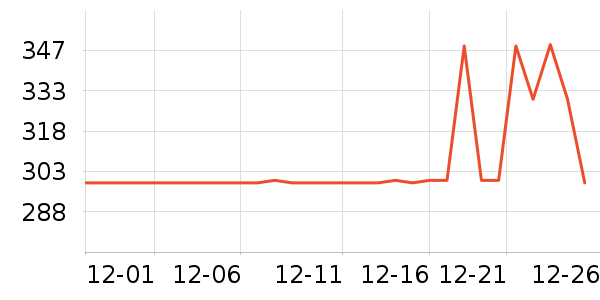 �ղ�������;����ʷ�۸�