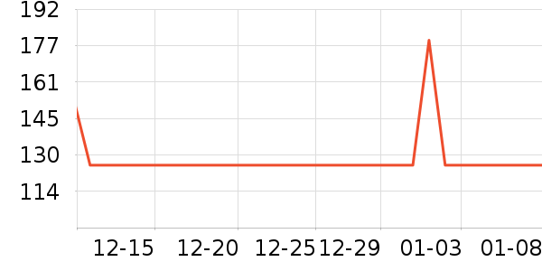 ����������Ʒ��ʷ�۸�