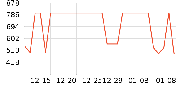 ǧ�ٶ�Ůѥ��ʷ�۸�