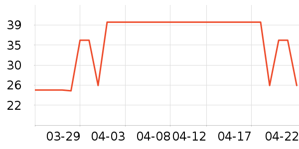 ���ֱ���������ʷ�۸�