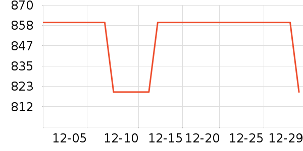 �ھư׾���ʷ�۸�