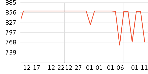 �ھư׾���ʷ�۸�