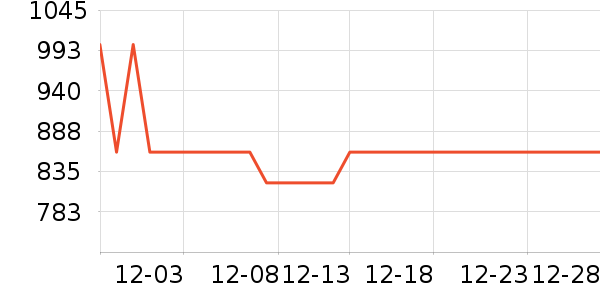 �ھư׾���ʷ�۸�