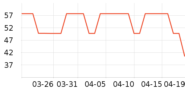 jellybaby��ͯ����/������ʷ�۸�
