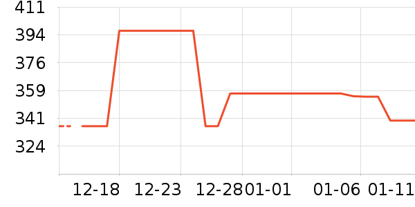 ���������ʷ�۸�