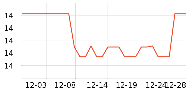 ������վ����������ʷ�۸�