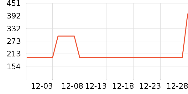 positive hotel����/�̲���ʷ�۸�