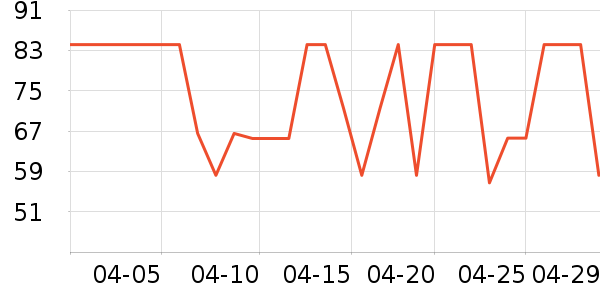 �˵�����Ҿ���Ʒ��ʷ�۸�