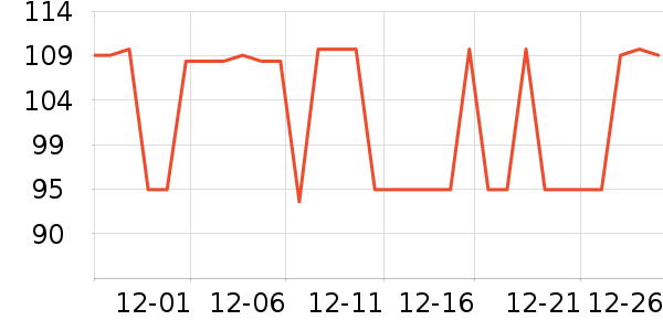 �����˶�����ʷ�۸�