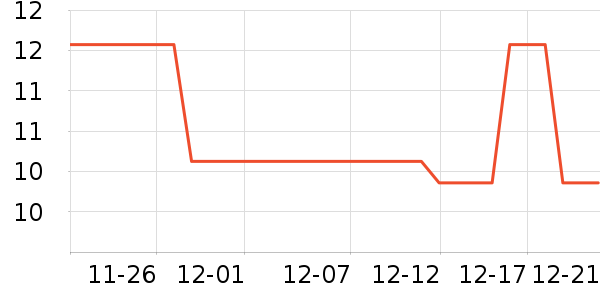 Imakara��๤����ʷ�۸�