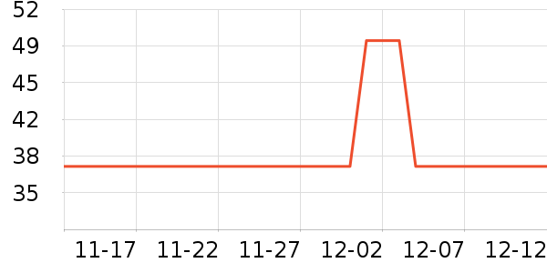 ��ͯ����ʷ�۸�