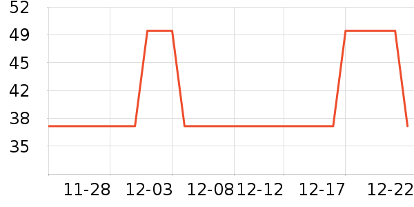 ��ͯ����ʷ�۸�