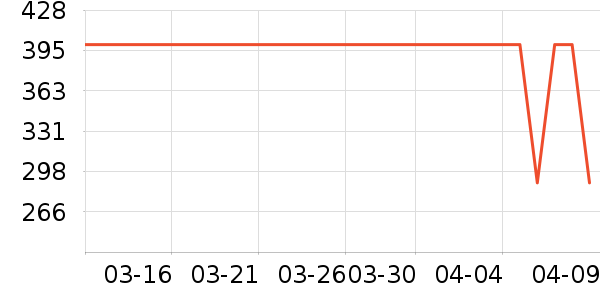 ����������ͯ����/������ʷ�۸�