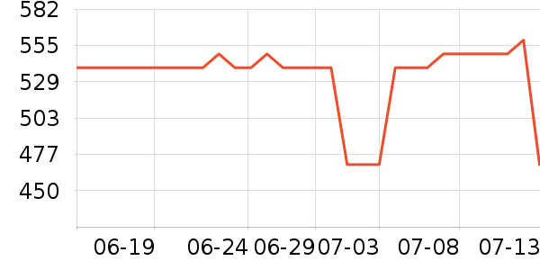 ���ϴ�˹�˶�Ь��ʷ�۸�