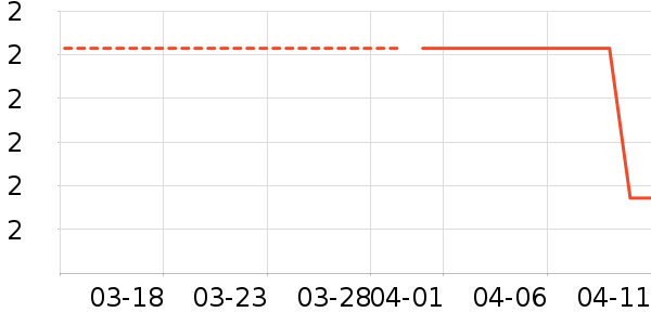 ��Ʒ��ֽ����ʷ�۸�