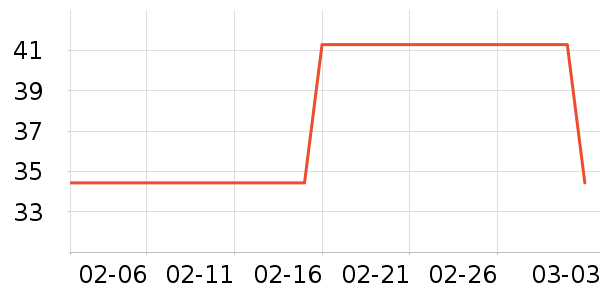 ϸϸ���Ӽ�Ь��ʷ�۸�