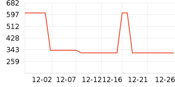 ���ջ���Ь����ʷ�۸�