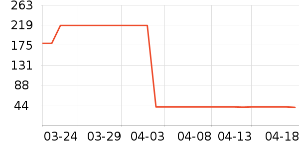 ������ʿ����Ь��ʷ�۸�