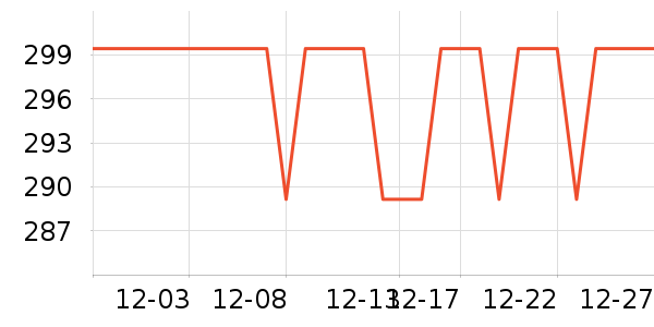 �������������ʷ�۸�