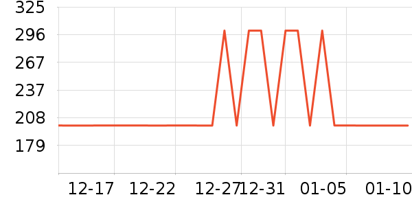 ��������������������ʷ�۸�