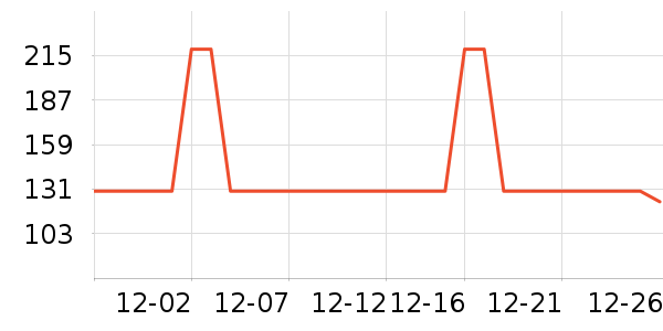 ����������ͯ�Ҿӷ���ʷ�۸�