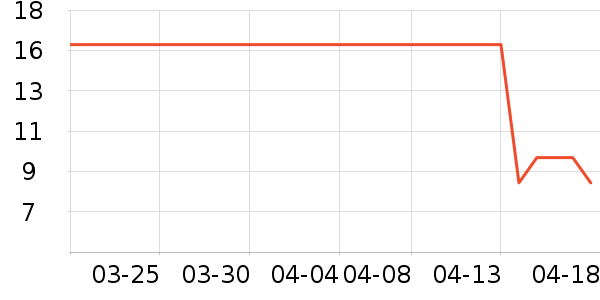 �������ӱ���ϴ��Һ/����ʷ�۸�