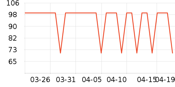 ��Ʒ���Ӽ��/������ʷ�۸�