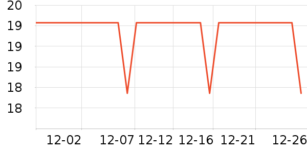 ���������/���������ʷ�۸�