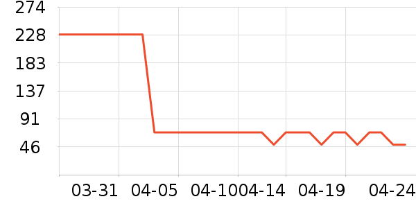 ������˯��/�Ҿӷ���װ��ʷ�۸�