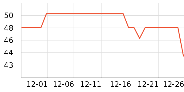 �����������ʷ�۸�