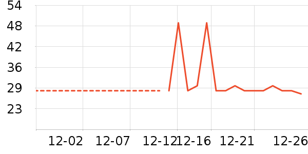 ��๤����ʷ�۸�