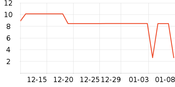 ����������ʳ��ʷ�۸�