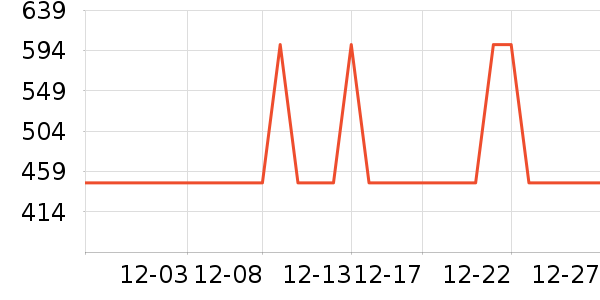 ����΢��¯��ʷ�۸�