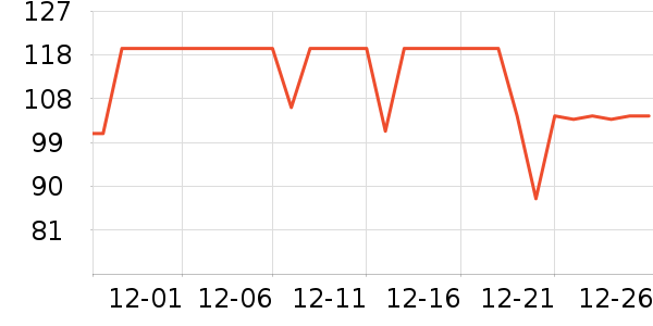 361���˶�Ь��ʷ�۸�