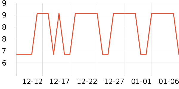 ����������/Ͱ��ʷ�۸�