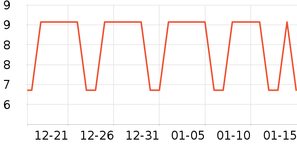 ����������/Ͱ��ʷ�۸�