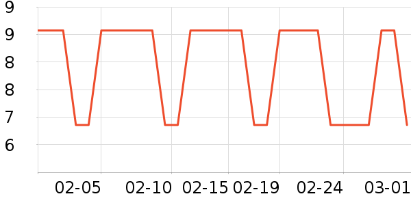 ����������/Ͱ��ʷ�۸�