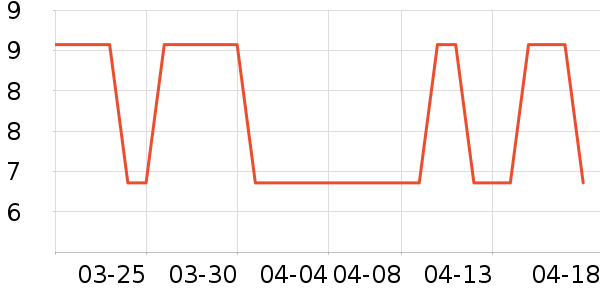 ����������/Ͱ��ʷ�۸�