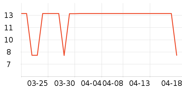 ��ֽ/�ֹ�DIY��ʷ�۸�