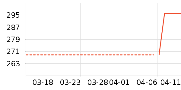 ����������ͯ����/������ʷ�۸�