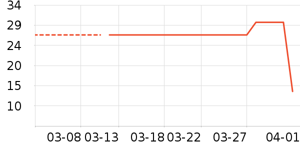 ����һͷţ��������ʷ�۸�