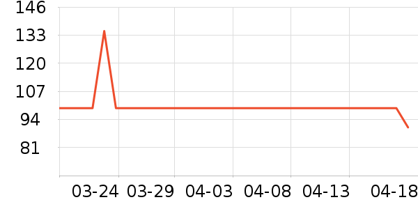 ������ʪ��ʷ�۸�