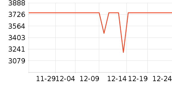 �����ü�����Ϸ�豸��ʷ�۸�