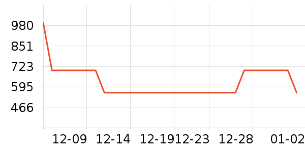 Ůʿ����Ь��ʷ�۸�