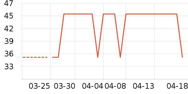 ��ͯ�Ҿ���ʷ�۸�