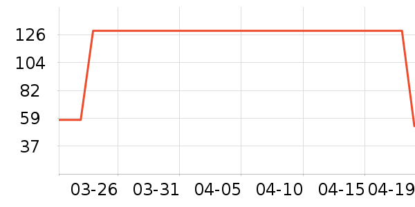 ���ζ���ͯT����ʷ�۸�