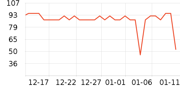 ��ͯë��/��֯����ʷ�۸�