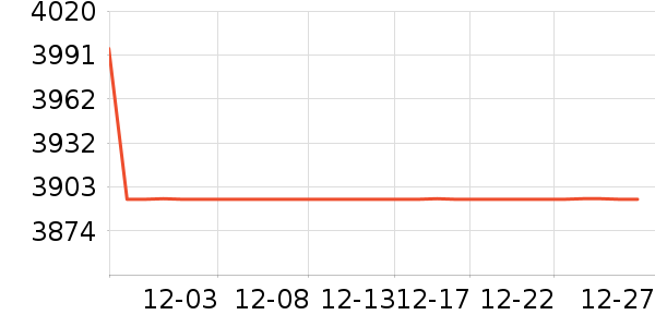 ˧�����̻���ʷ�۸�